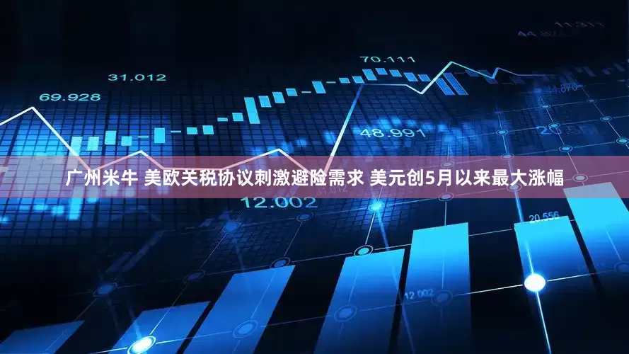 广州米牛 美欧关税协议刺激避险需求 美元创5月以来最大涨幅