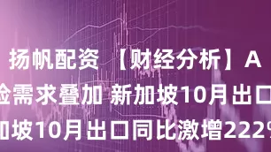 扬帆配资 【财经分析】AI热潮与避险需求叠加 新加坡10月出口同比激增222%