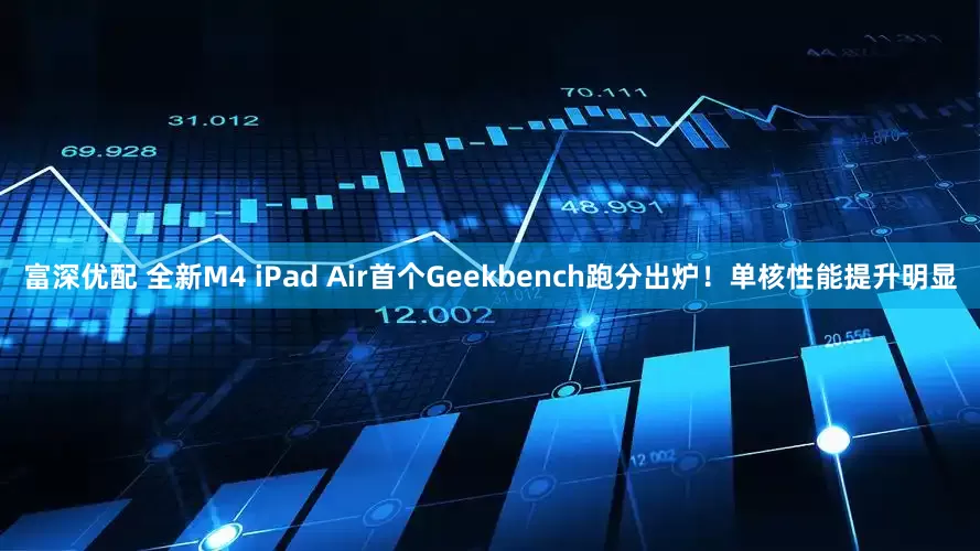 富深优配 全新M4 iPad Air首个Geekbench跑分出炉！单核性能提升明显